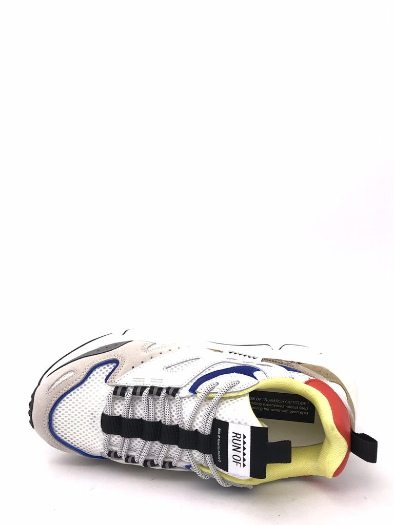 RUN OF PLAYER MBIANCO
